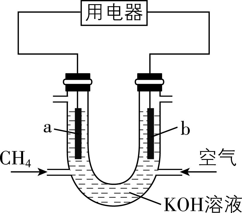 试题资源网 https://stzy.com