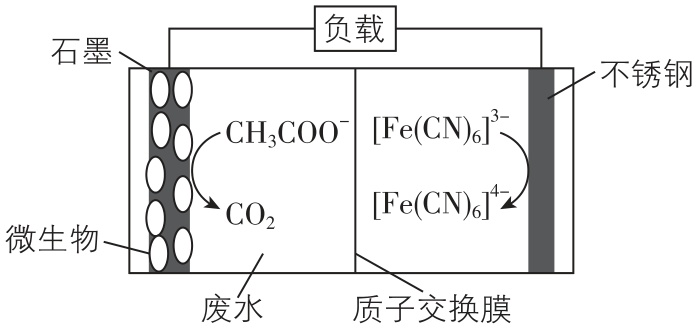试题资源网 https://stzy.com