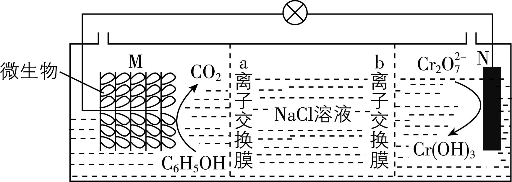 试题资源网 https://stzy.com