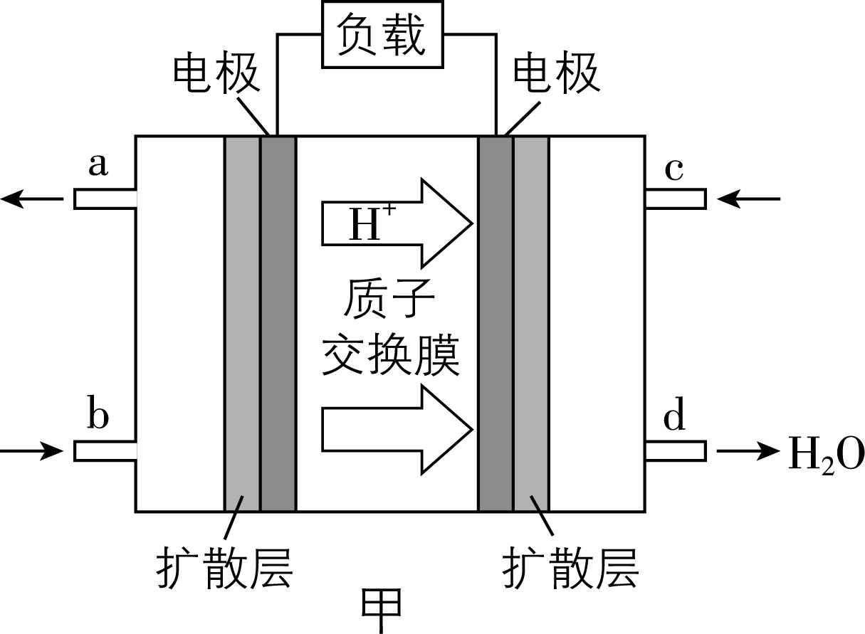 试题资源网 https://stzy.com
