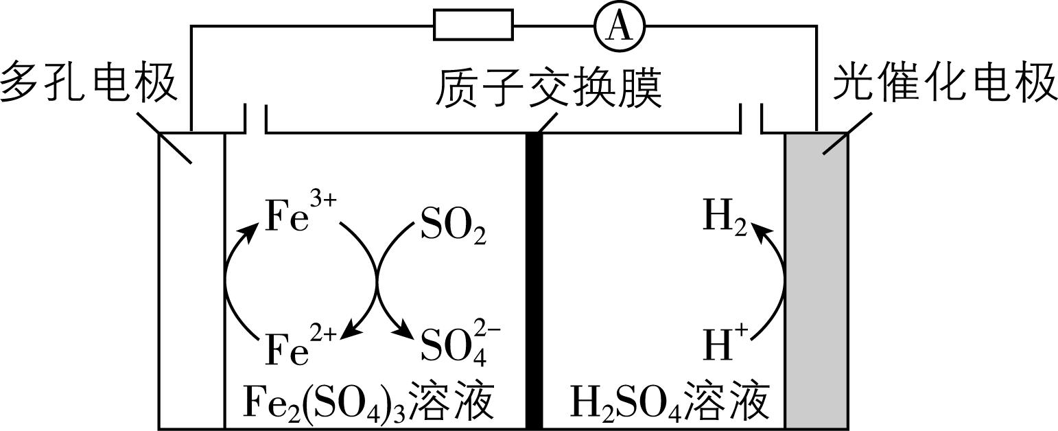 试题资源网 https://stzy.com