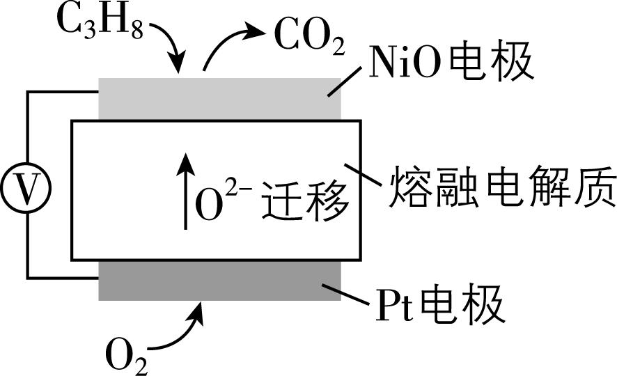 试题资源网 https://stzy.com