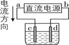 试题资源网 https://stzy.com