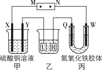 试题资源网 https://stzy.com