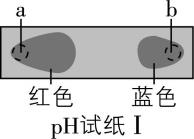 试题资源网 https://stzy.com