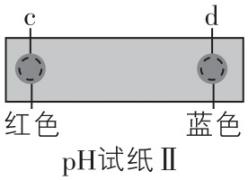 试题资源网 https://stzy.com