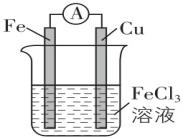 试题资源网 https://stzy.com