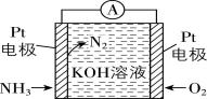 试题资源网 https://stzy.com