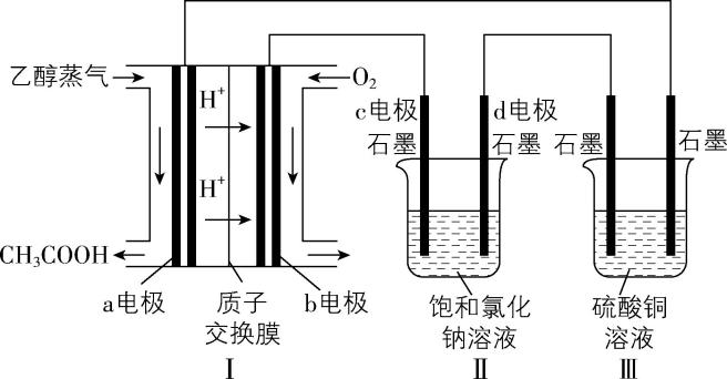 试题资源网 https://stzy.com