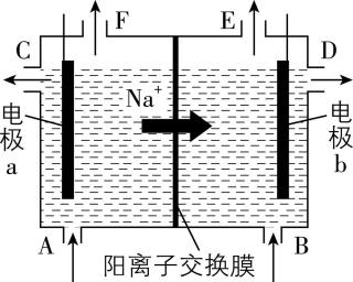 试题资源网 https://stzy.com