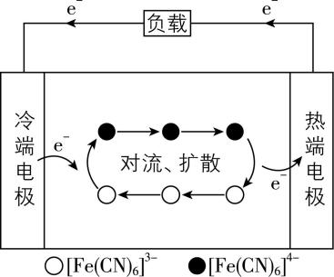 试题资源网 https://stzy.com