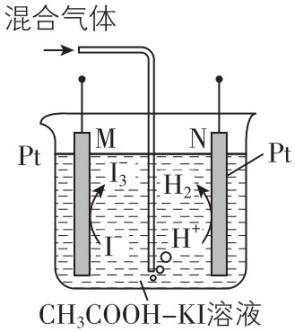 试题资源网 https://stzy.com