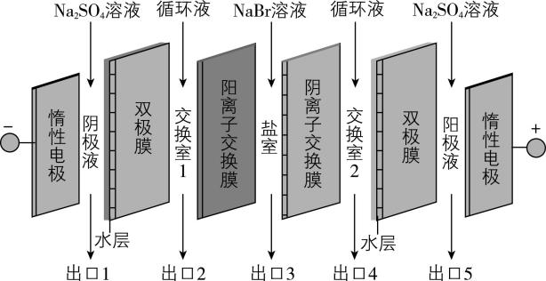 试题资源网 https://stzy.com