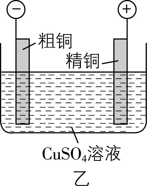 试题资源网 https://stzy.com