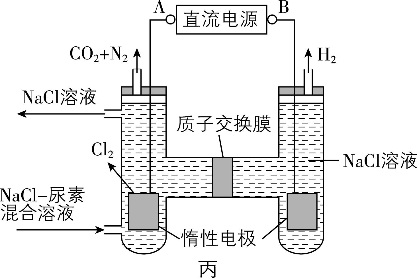 试题资源网 https://stzy.com