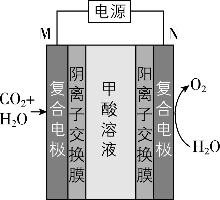 试题资源网 https://stzy.com