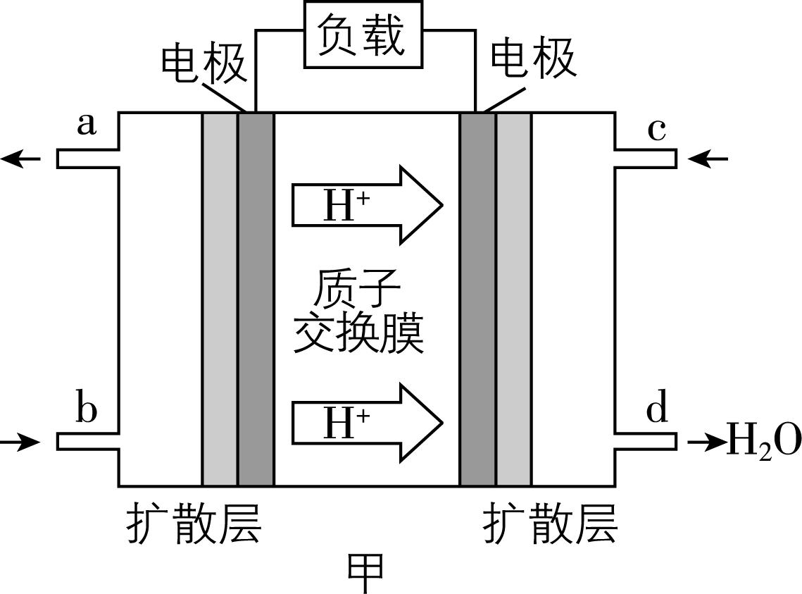 试题资源网 https://stzy.com