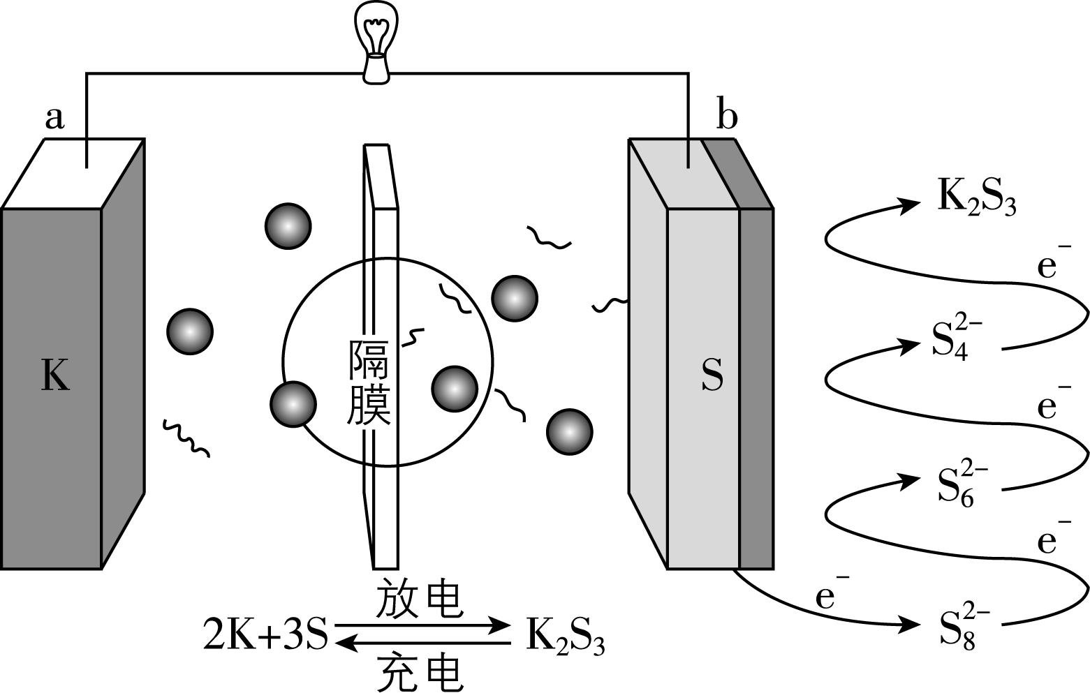 试题资源网 https://stzy.com