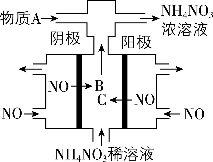 试题资源网 https://stzy.com