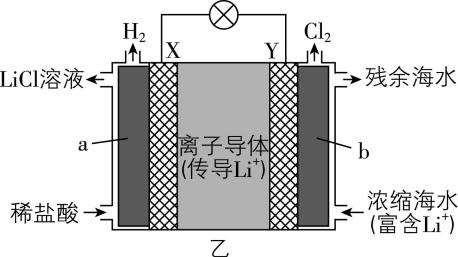 试题资源网 https://stzy.com
