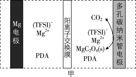 试题资源网 https://stzy.com