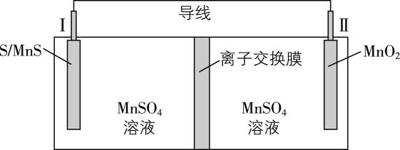 试题资源网 https://stzy.com