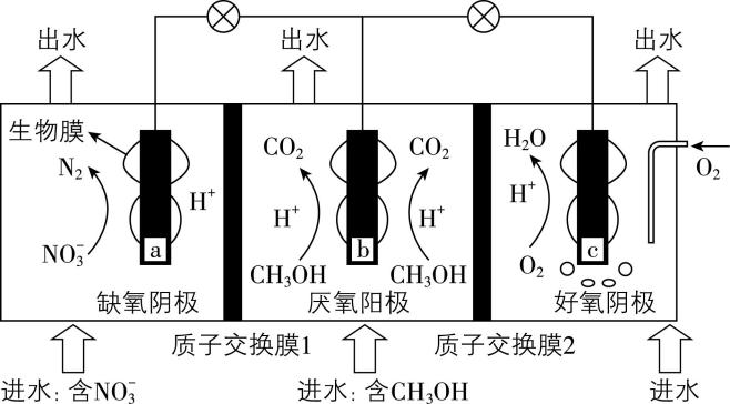 试题资源网 https://stzy.com