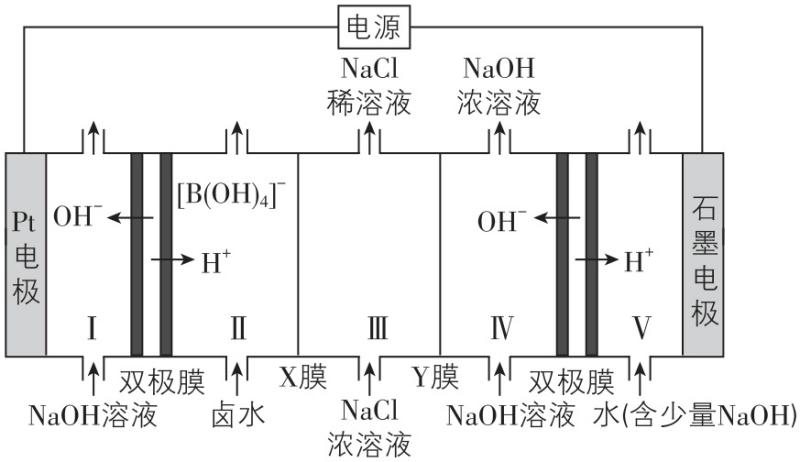 试题资源网 https://stzy.com