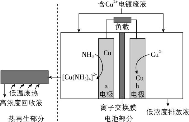 试题资源网 https://stzy.com