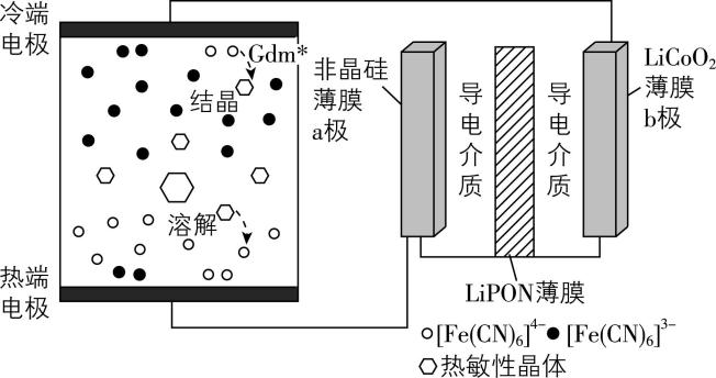 试题资源网 https://stzy.com