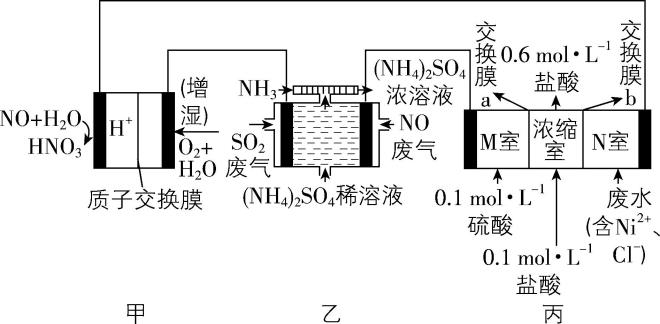 试题资源网 https://stzy.com