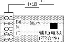 试题资源网 https://stzy.com