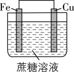 试题资源网 https://stzy.com