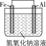 试题资源网 https://stzy.com