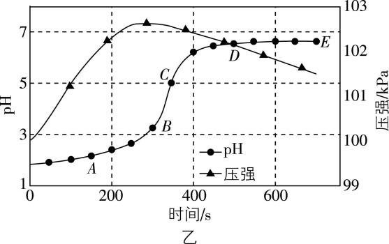 试题资源网 https://stzy.com