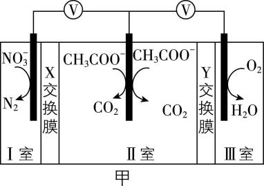 试题资源网 https://stzy.com