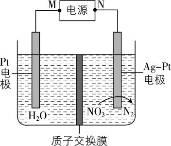 试题资源网 https://stzy.com