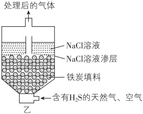 试题资源网 https://stzy.com