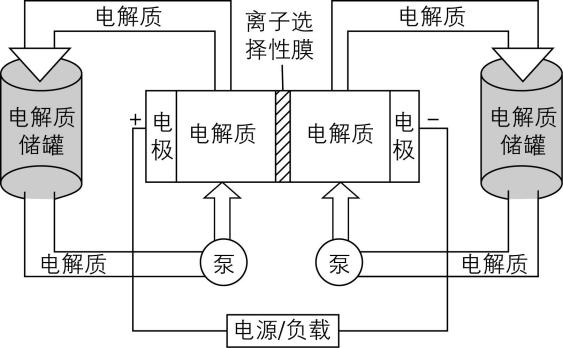 试题资源网 https://stzy.com