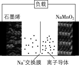 试题资源网 https://stzy.com