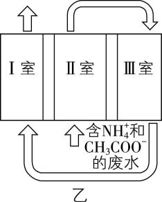 试题资源网 https://stzy.com