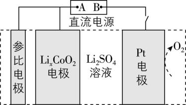 试题资源网 https://stzy.com