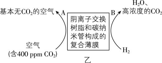 试题资源网 https://stzy.com