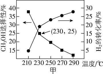 试题资源网 https://stzy.com