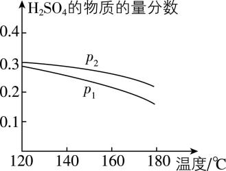 试题资源网 https://stzy.com