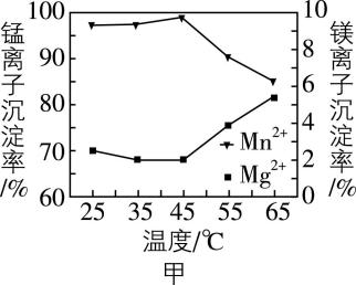 试题资源网 https://stzy.com