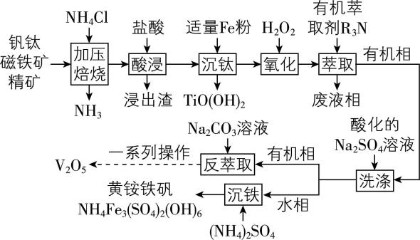 试题资源网 https://stzy.com