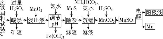 试题资源网 https://stzy.com
