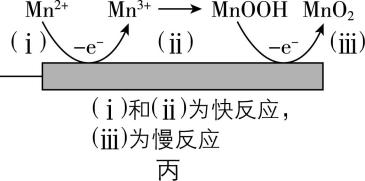 试题资源网 https://stzy.com