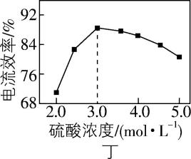试题资源网 https://stzy.com